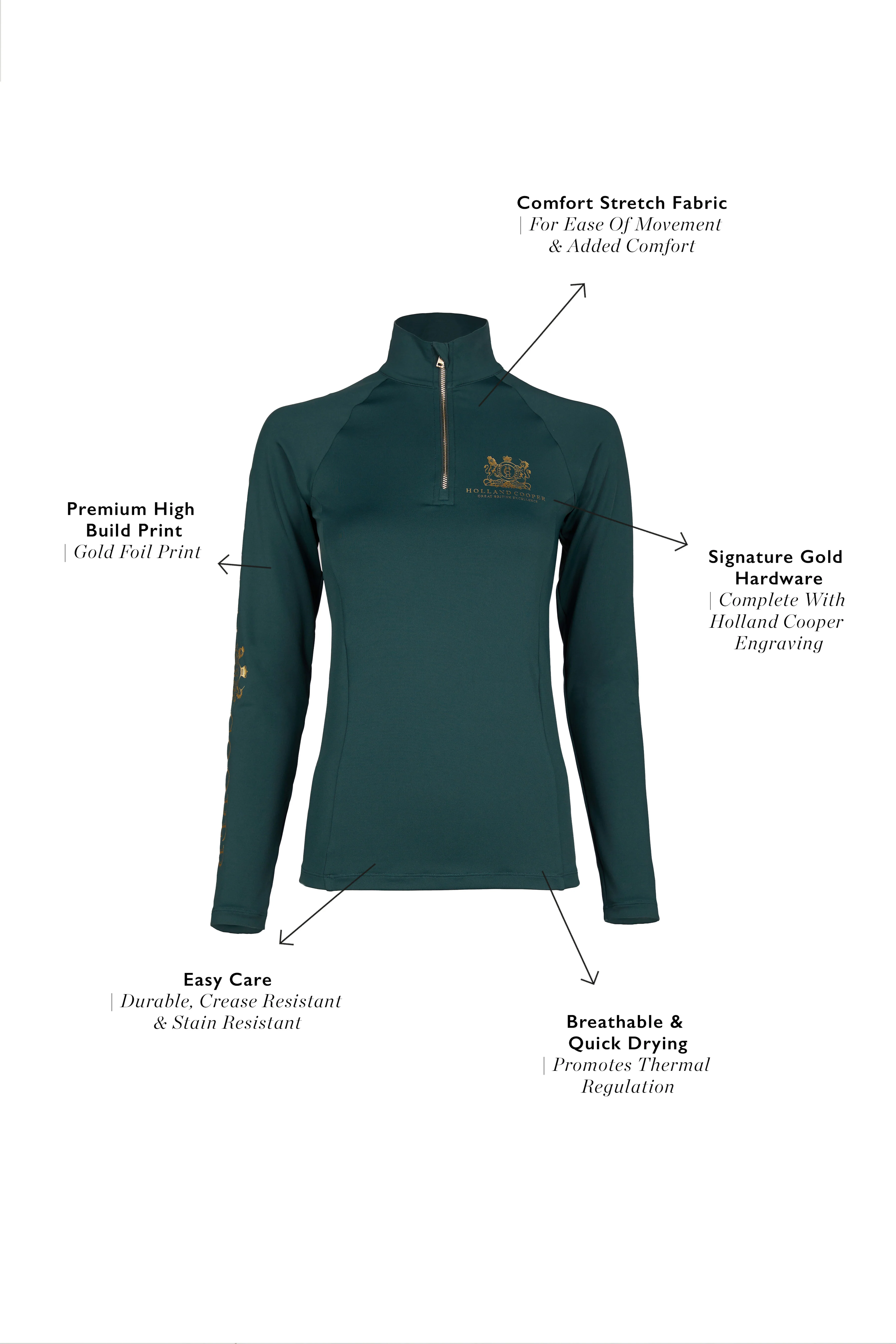 Base Layer (Petrol) - Image 4