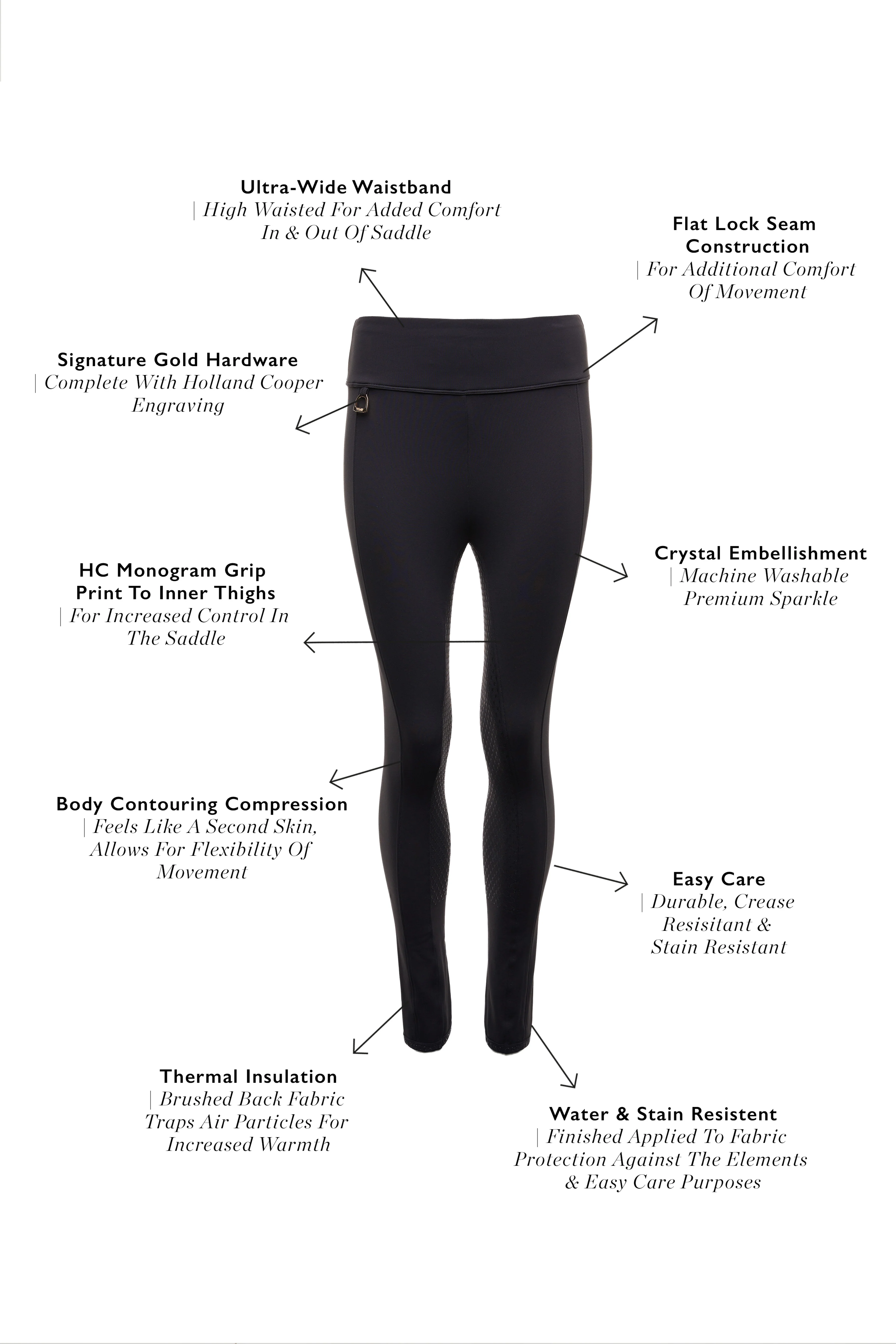Contour Thermal Full Grip Legging (Black) - Image 4