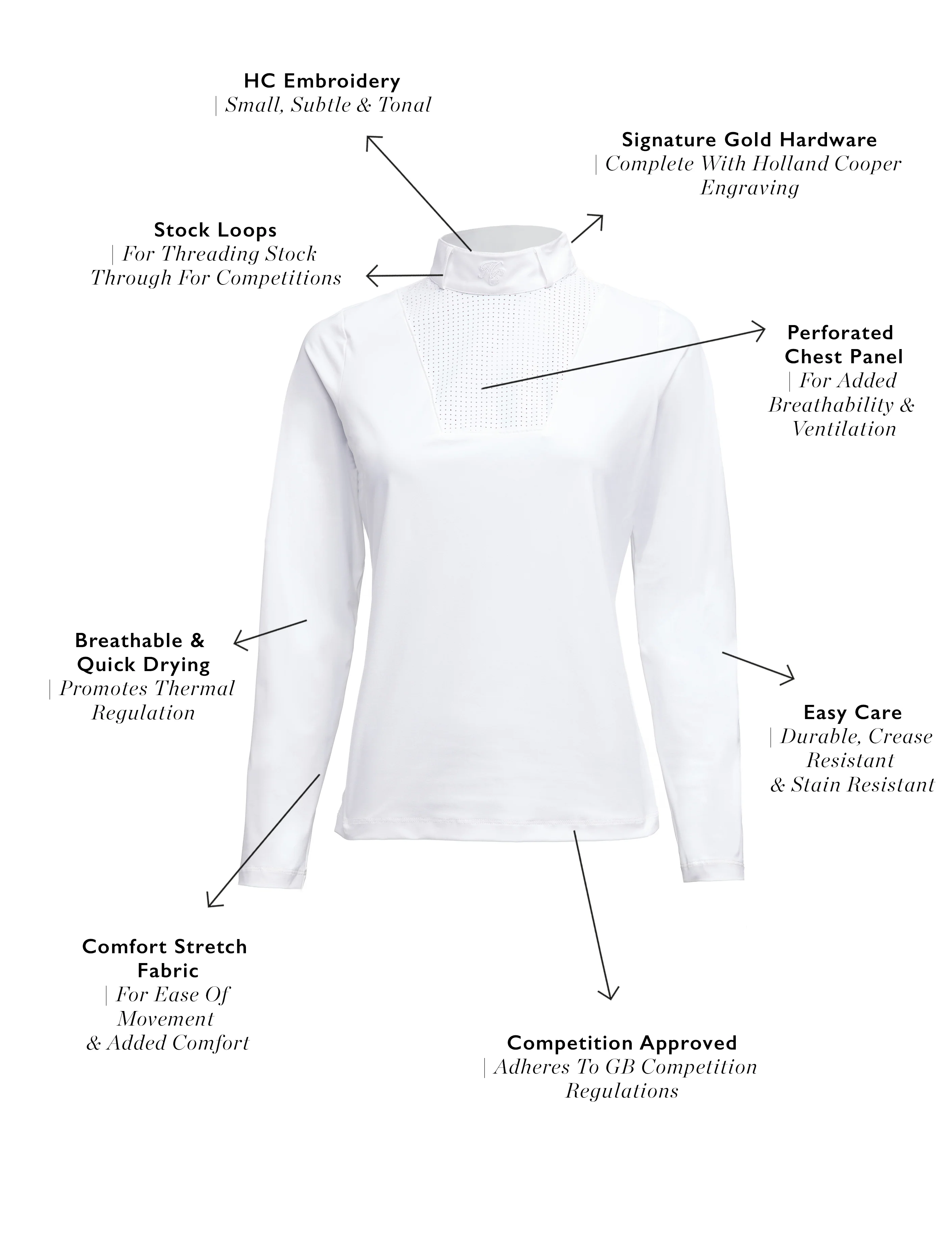 Cleveland Bay Base Layer (White) - Image 4