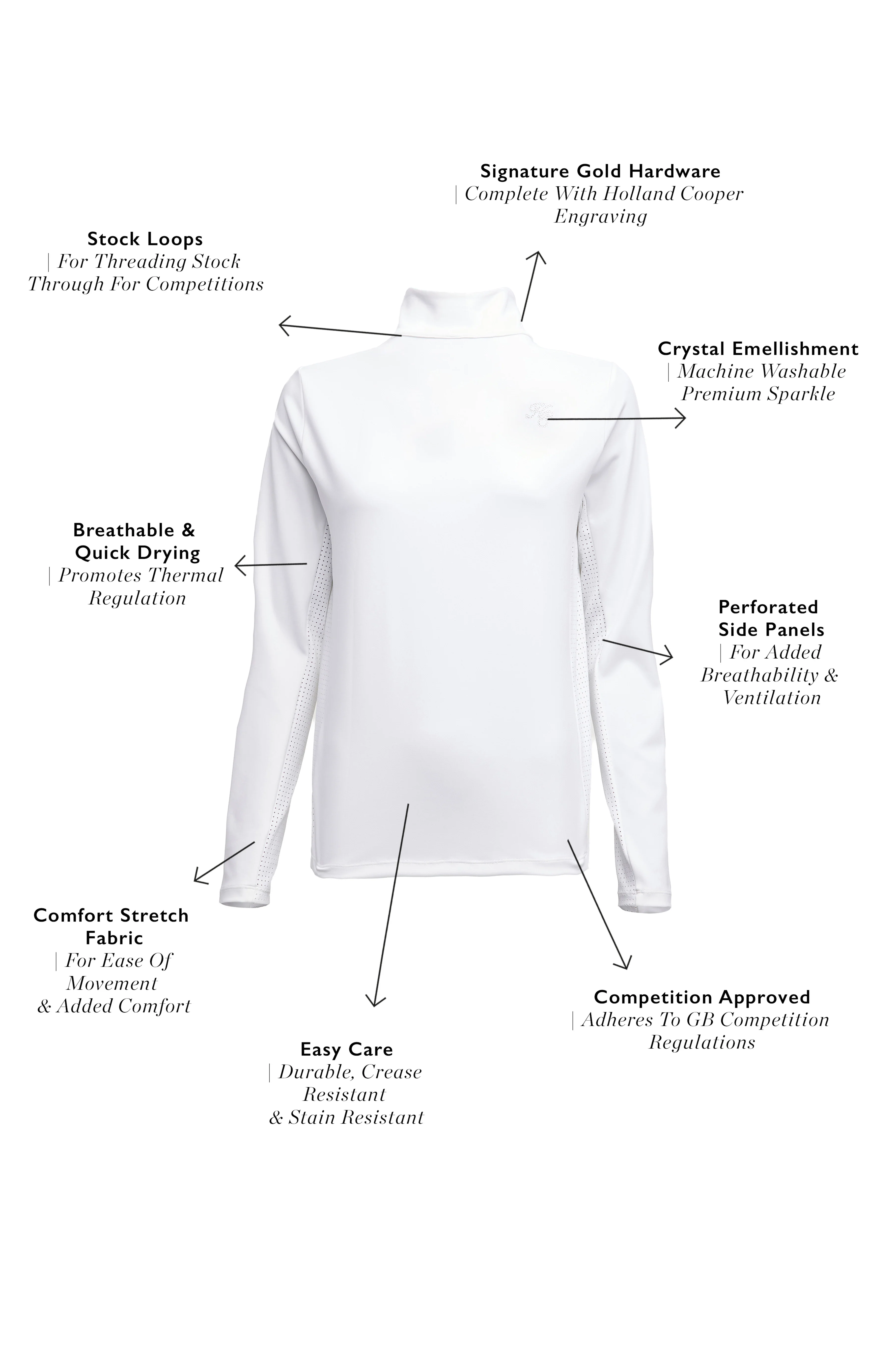 Competition Base Layer (White) - Image 4