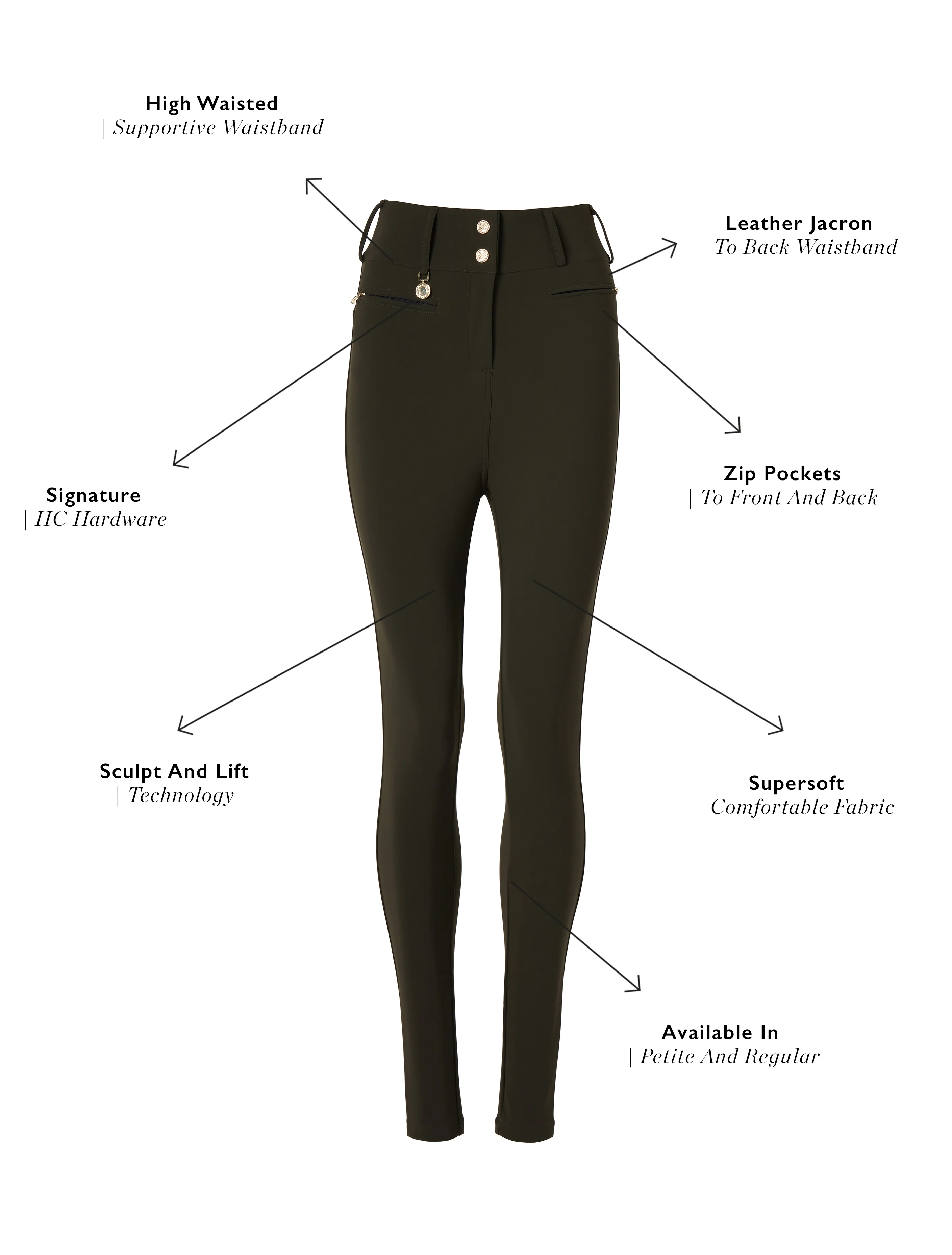 Contour Trouser (Dark Olive) - Image 4
