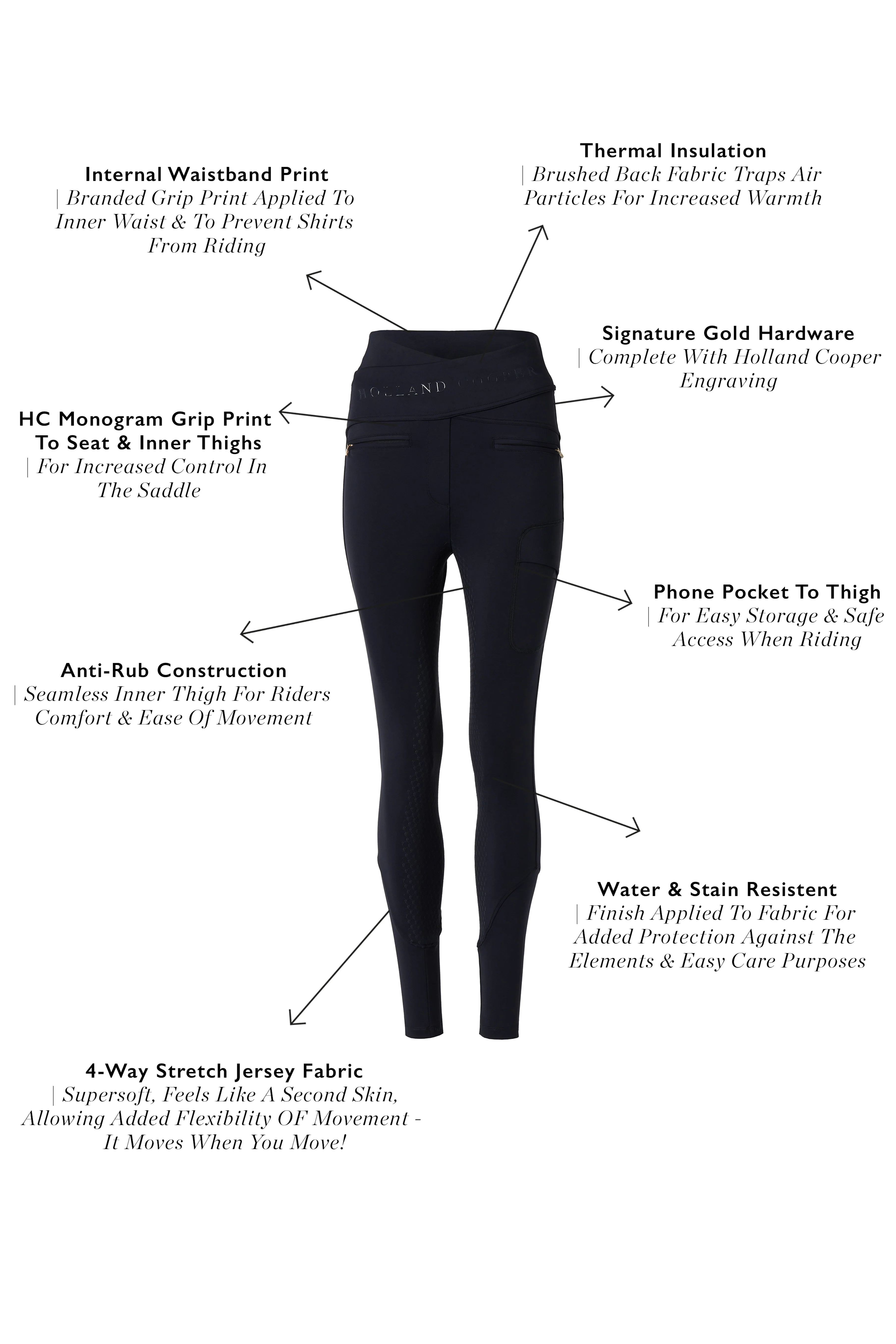Cooper Training Breeches (Black) - Image 4