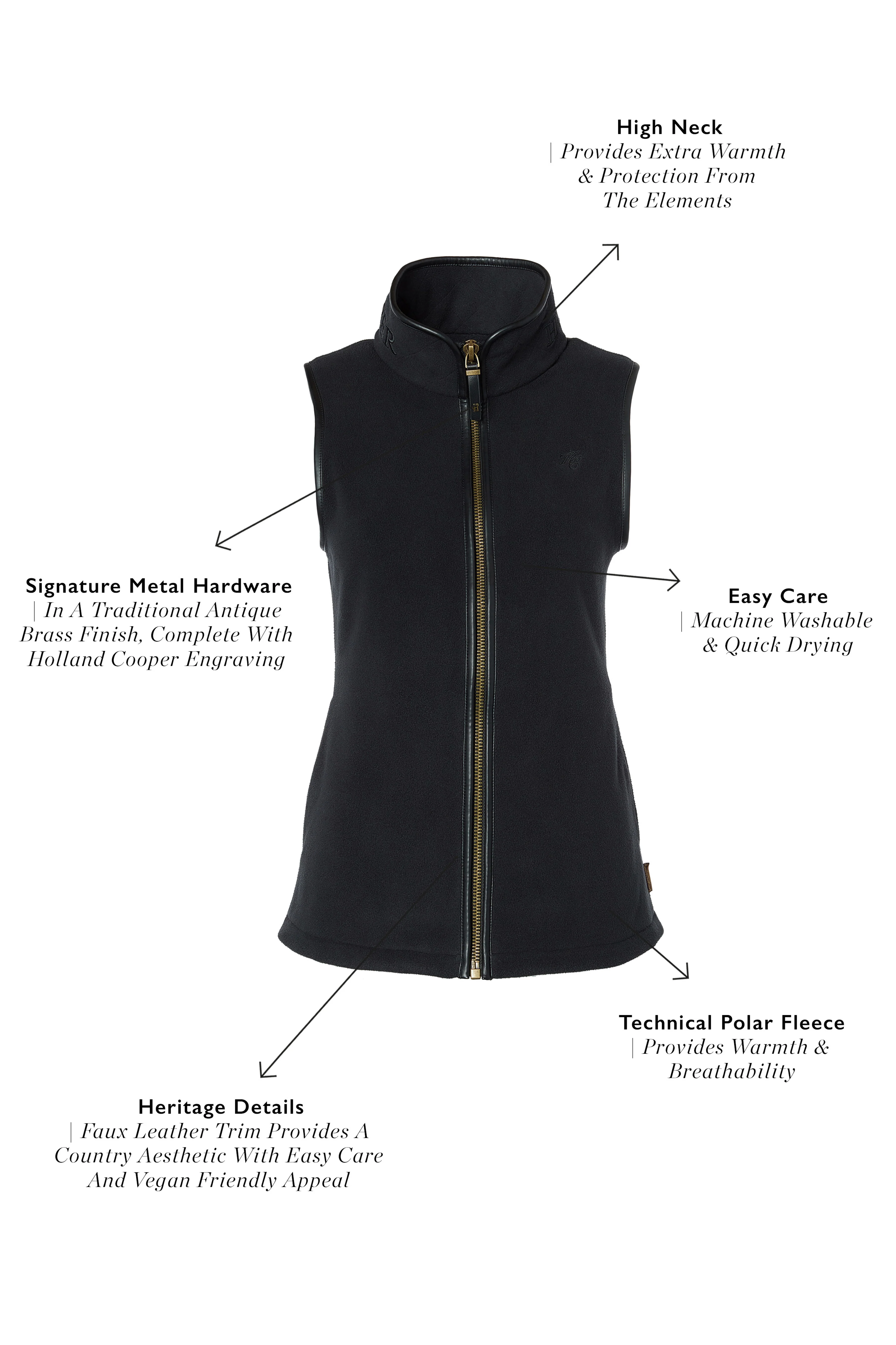 Country Fleece Gilet (Black) - Image 4