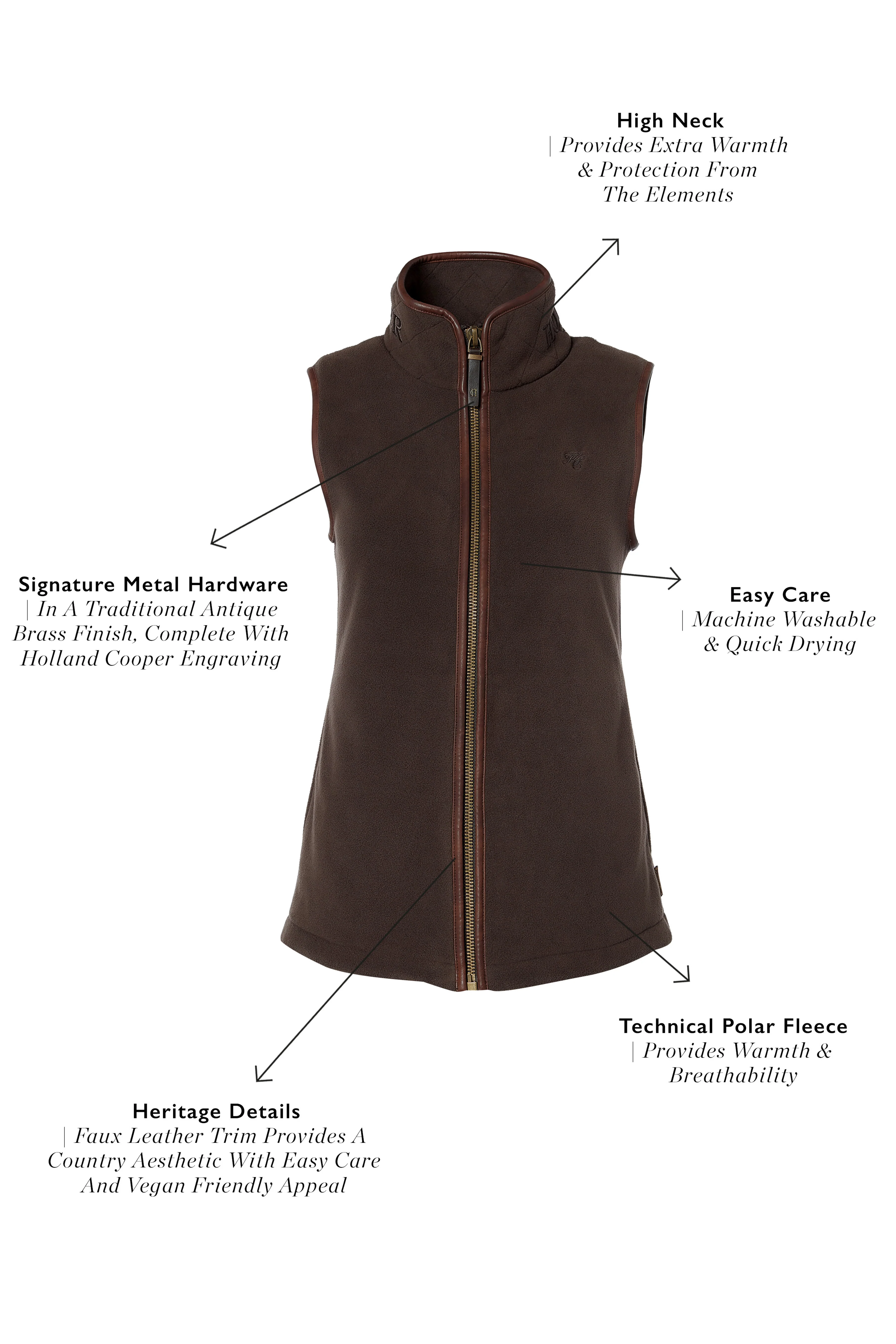 Country Fleece Gilet (Chocolate) - Image 4