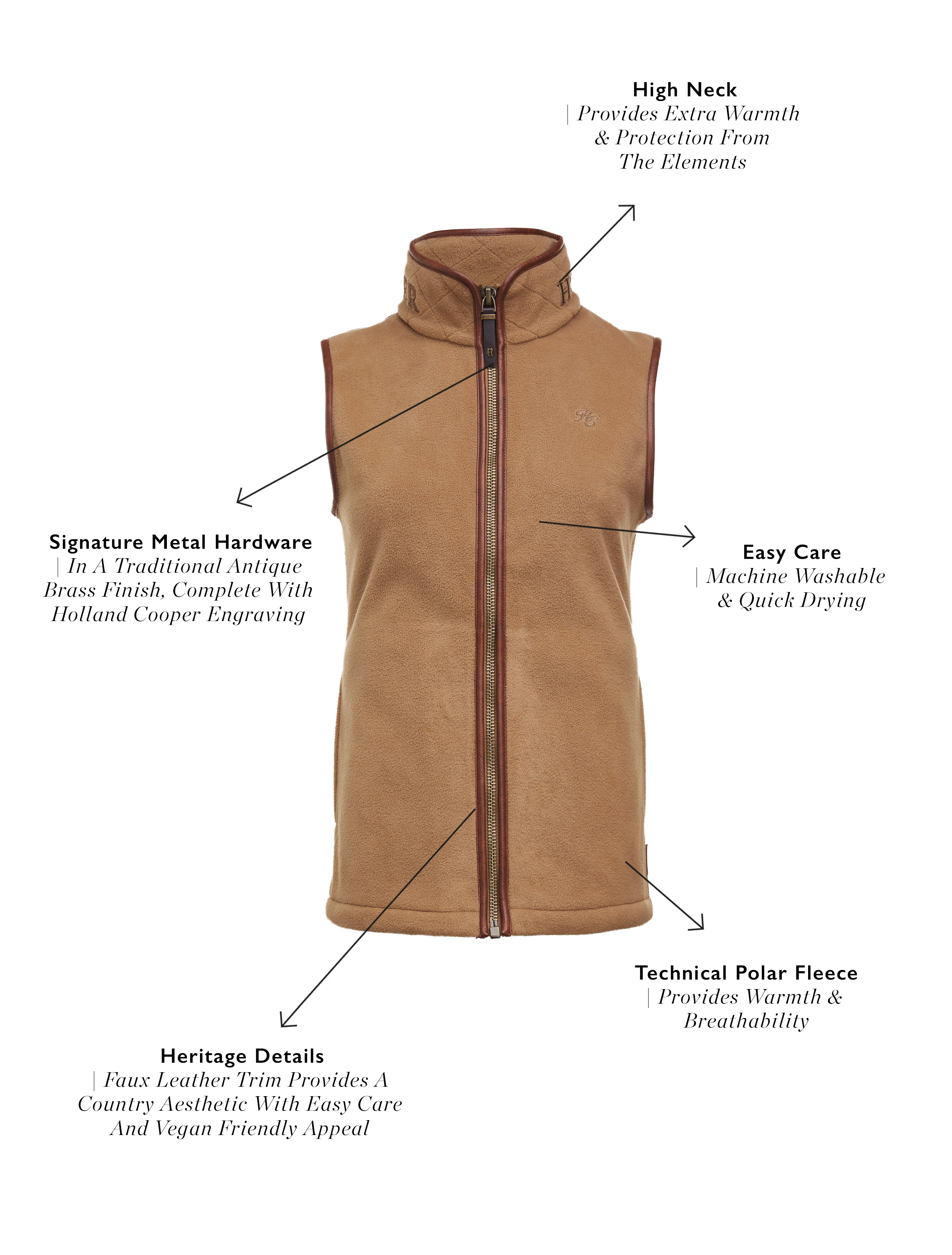 Country Fleece Gilet (Coffee) - Image 10