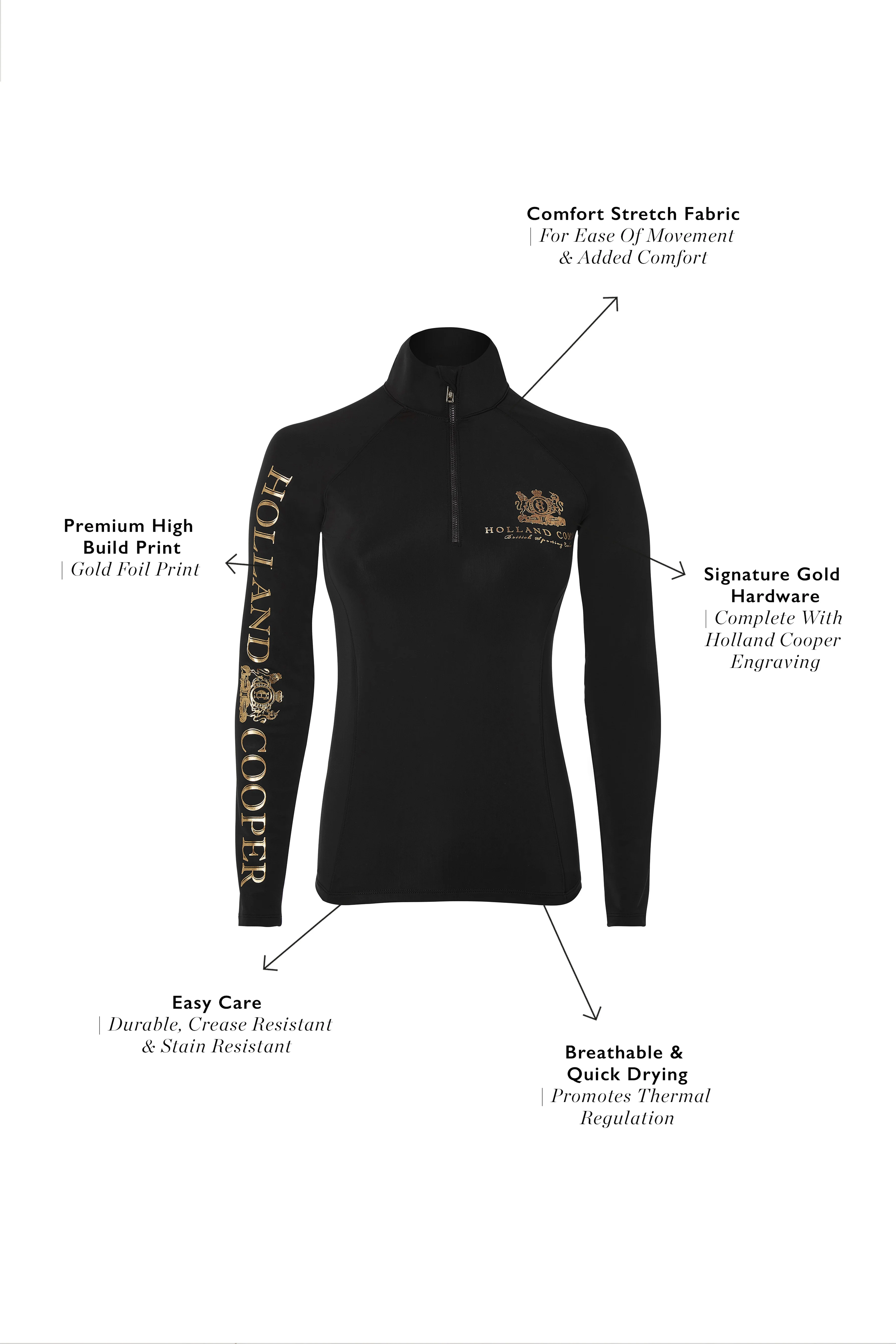 Base Layer (Black) - Image 4
