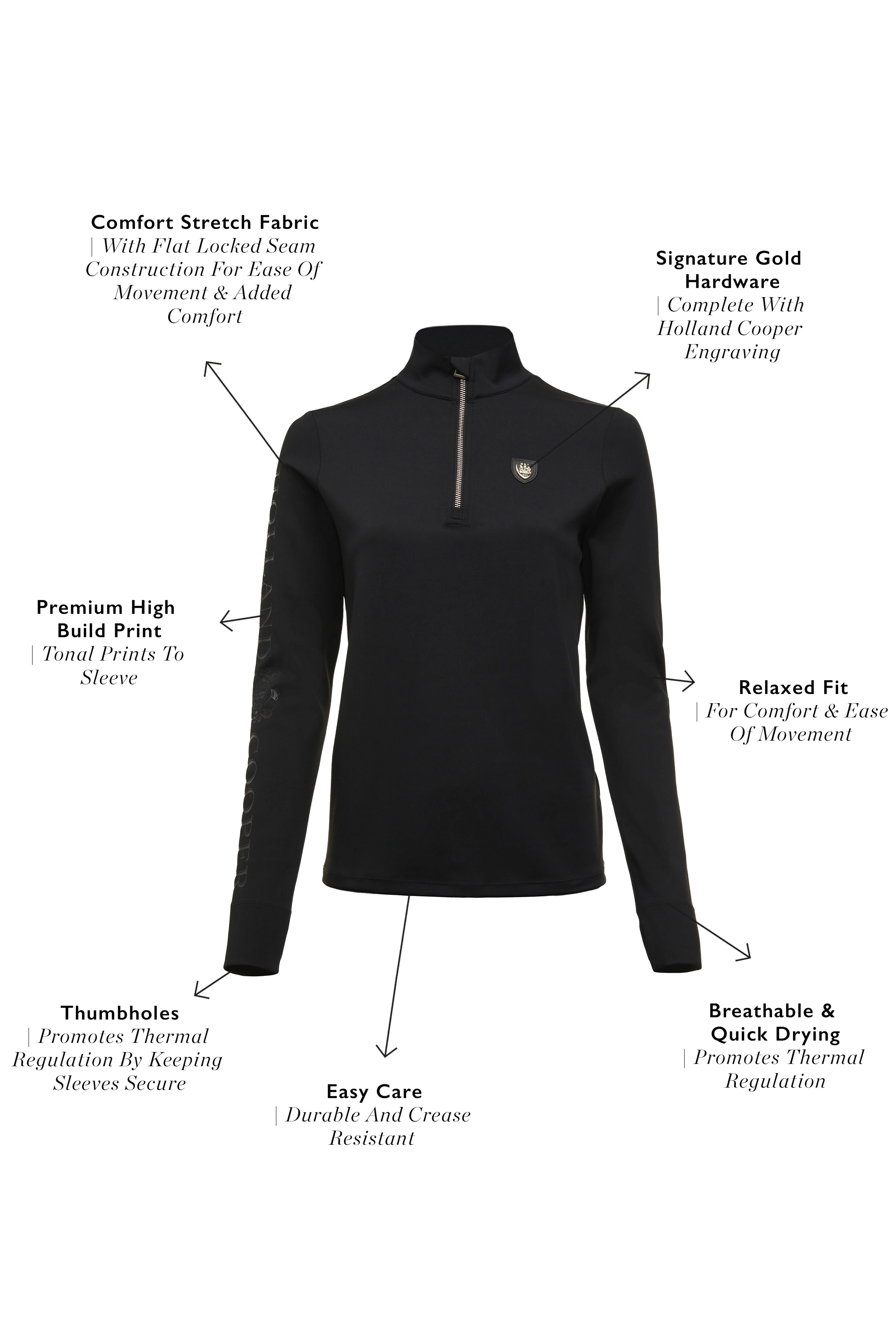 Halcot Thermal Base Layer (Black) - Image 4