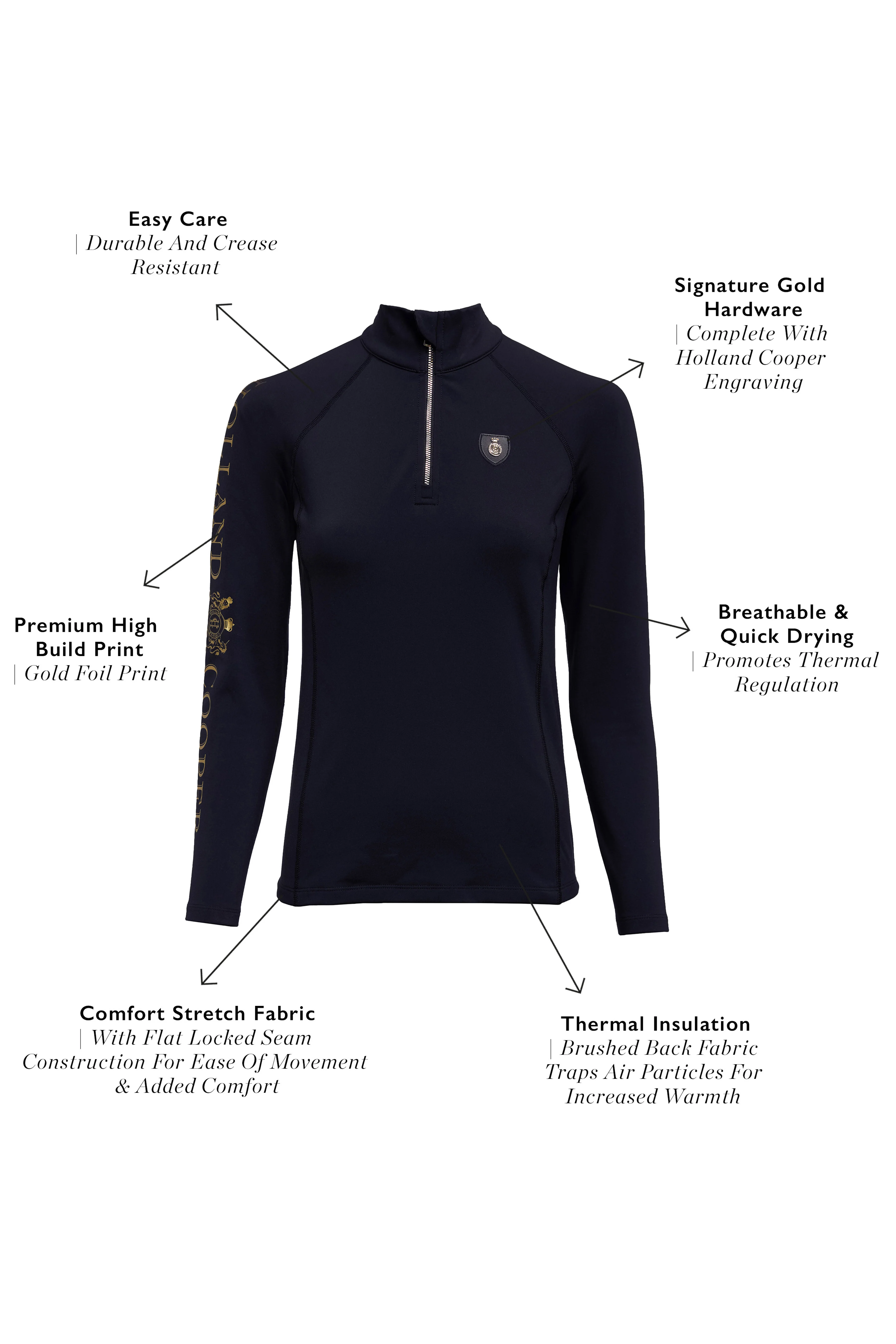 Halcot Thermal Base Layer (Ink Navy) - Image 4