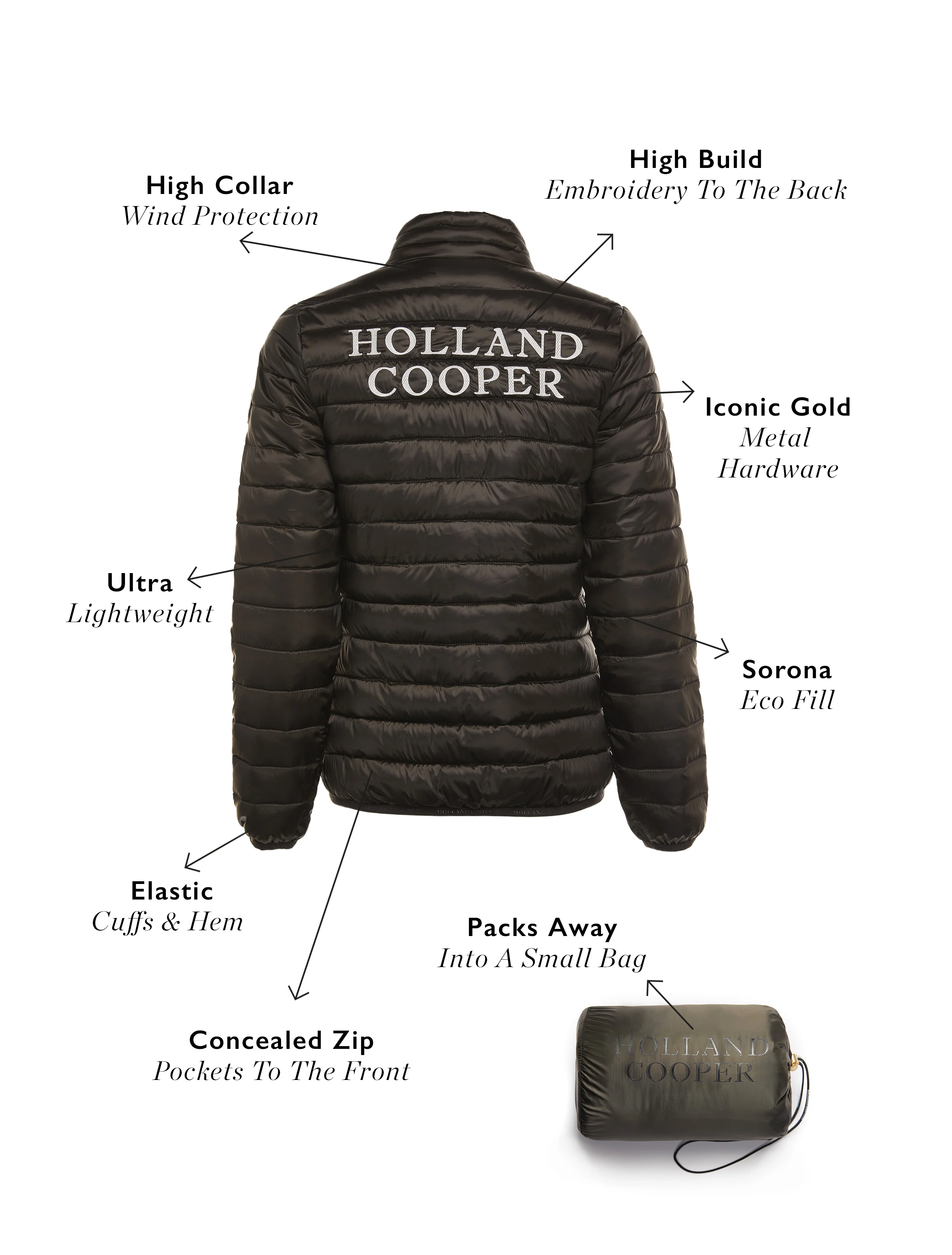 Hawling Packable Jacket (Heritage Khaki) - Image 6