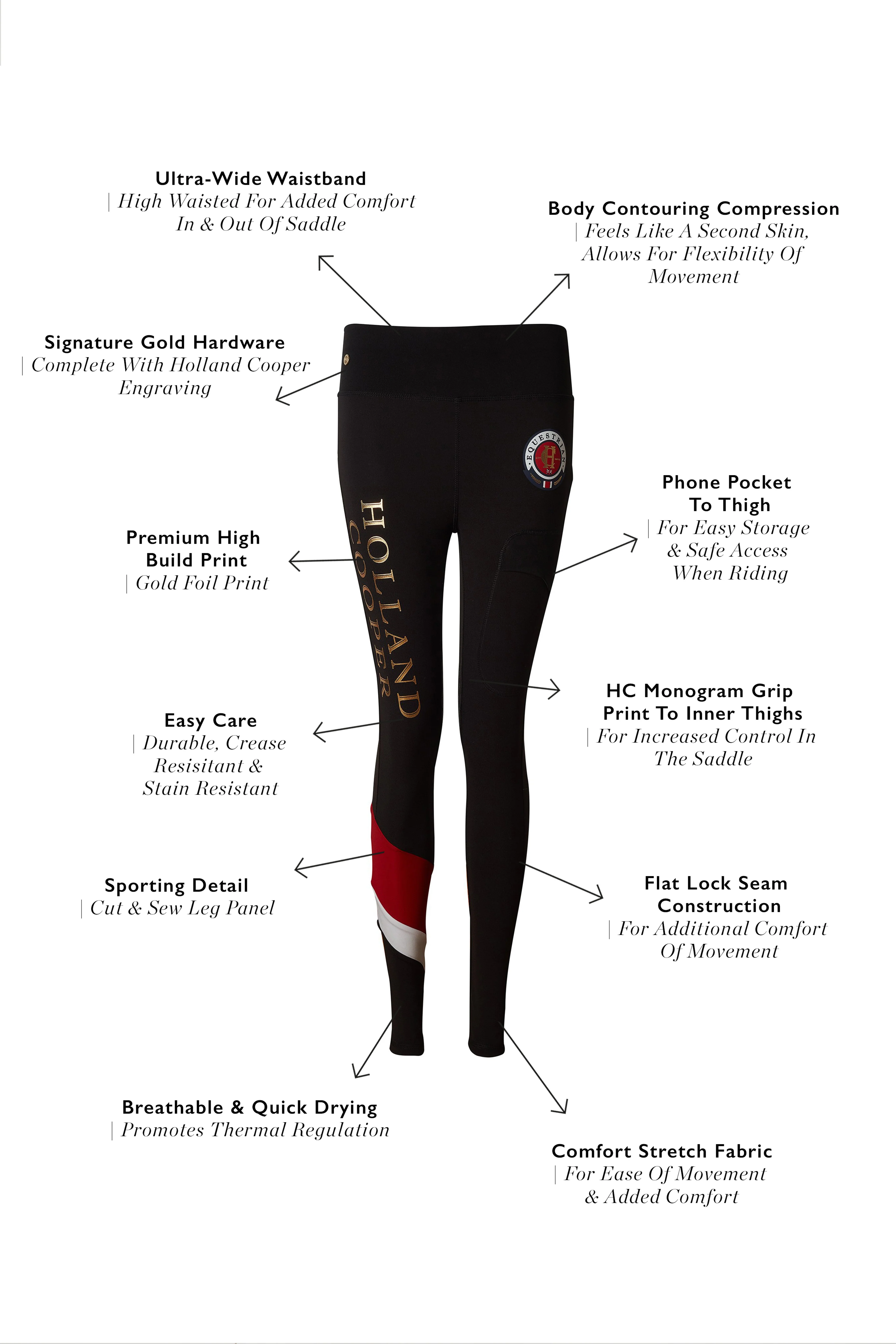 Heritage Legging (Black) - Image 4