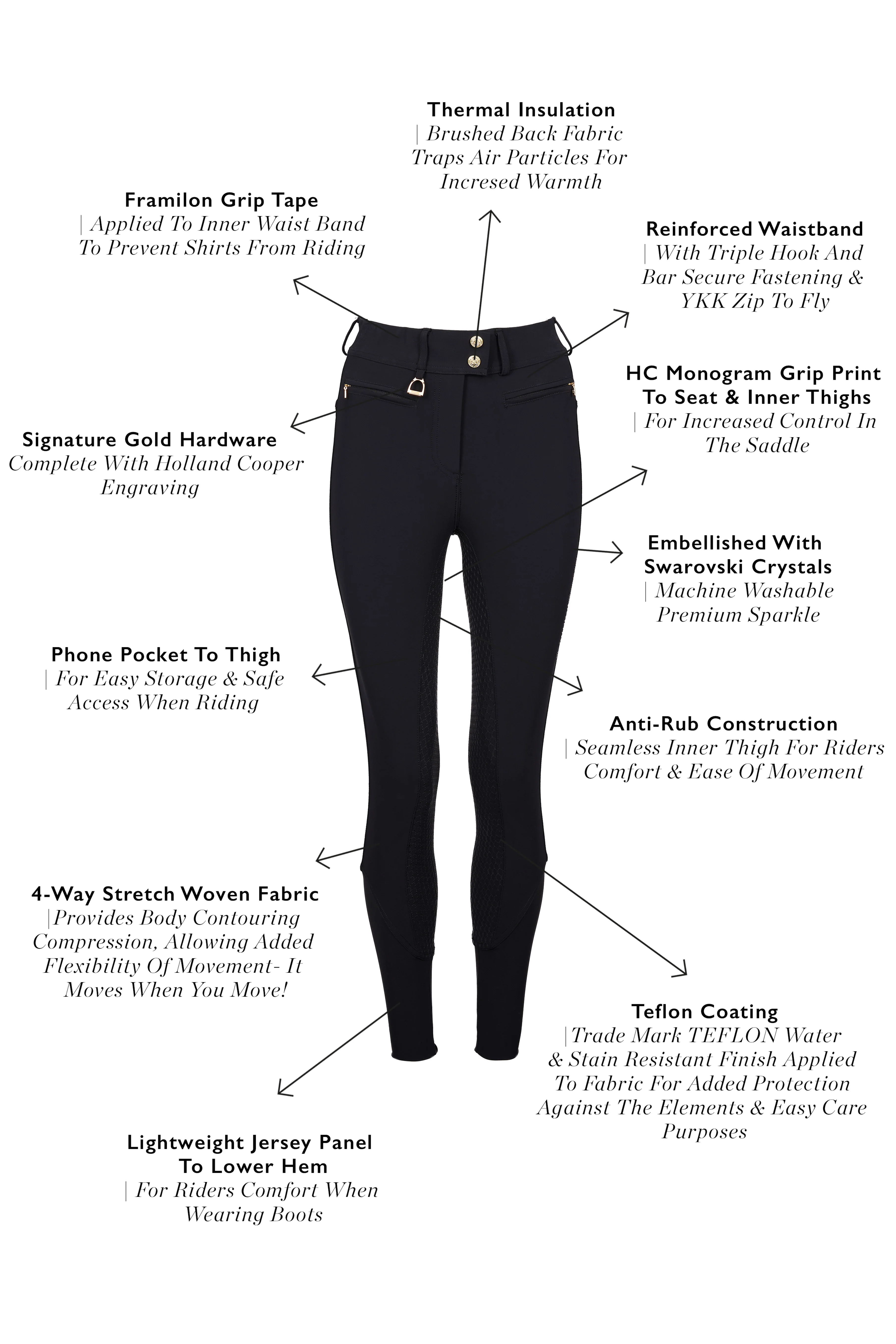 Premium Mid Rise Breeches (Black) - Image 11