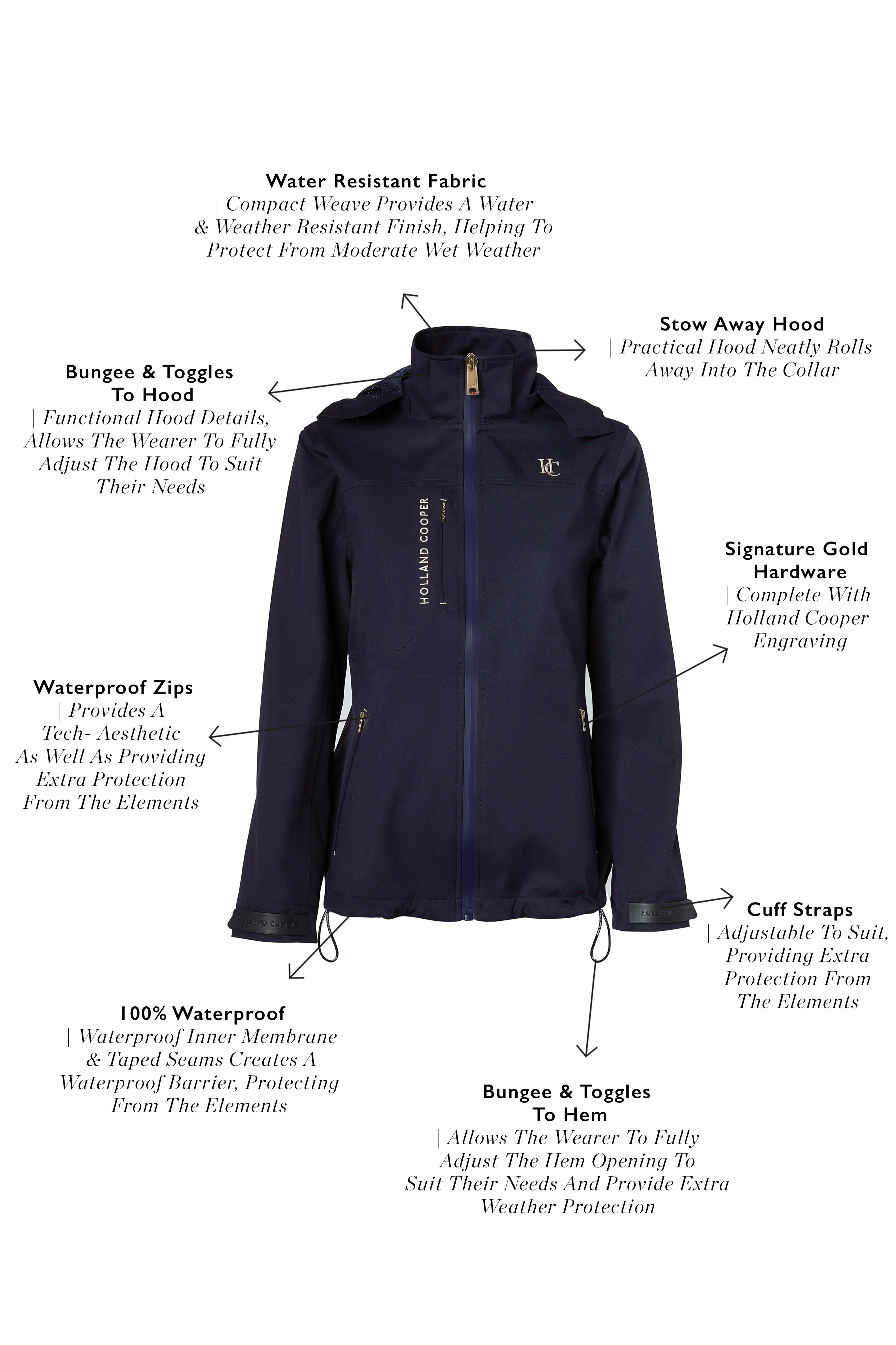 Riding Shell Jacket (Ink Navy) - Image 4