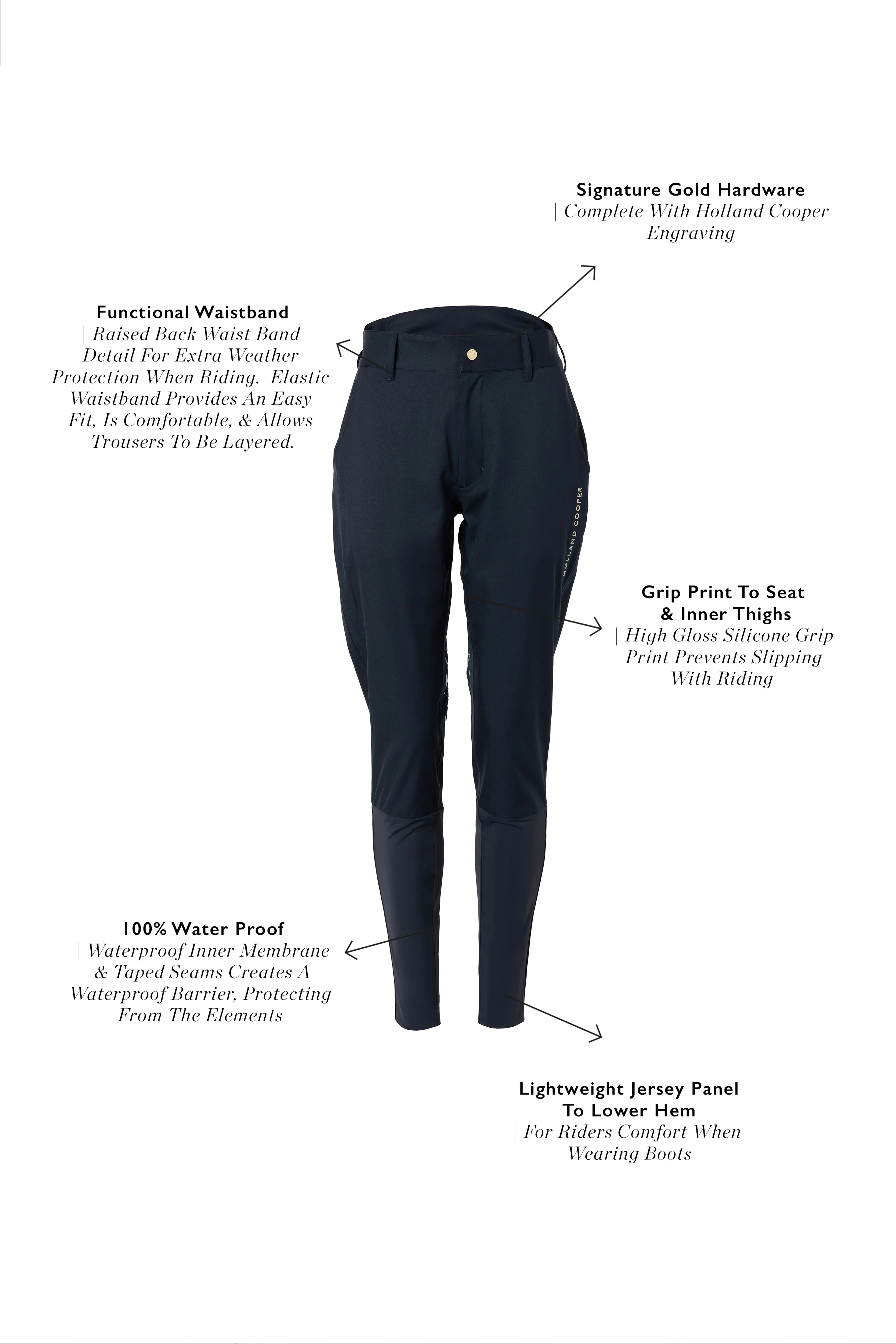 Riding Shell Trousers (Ink Navy) - Image 4