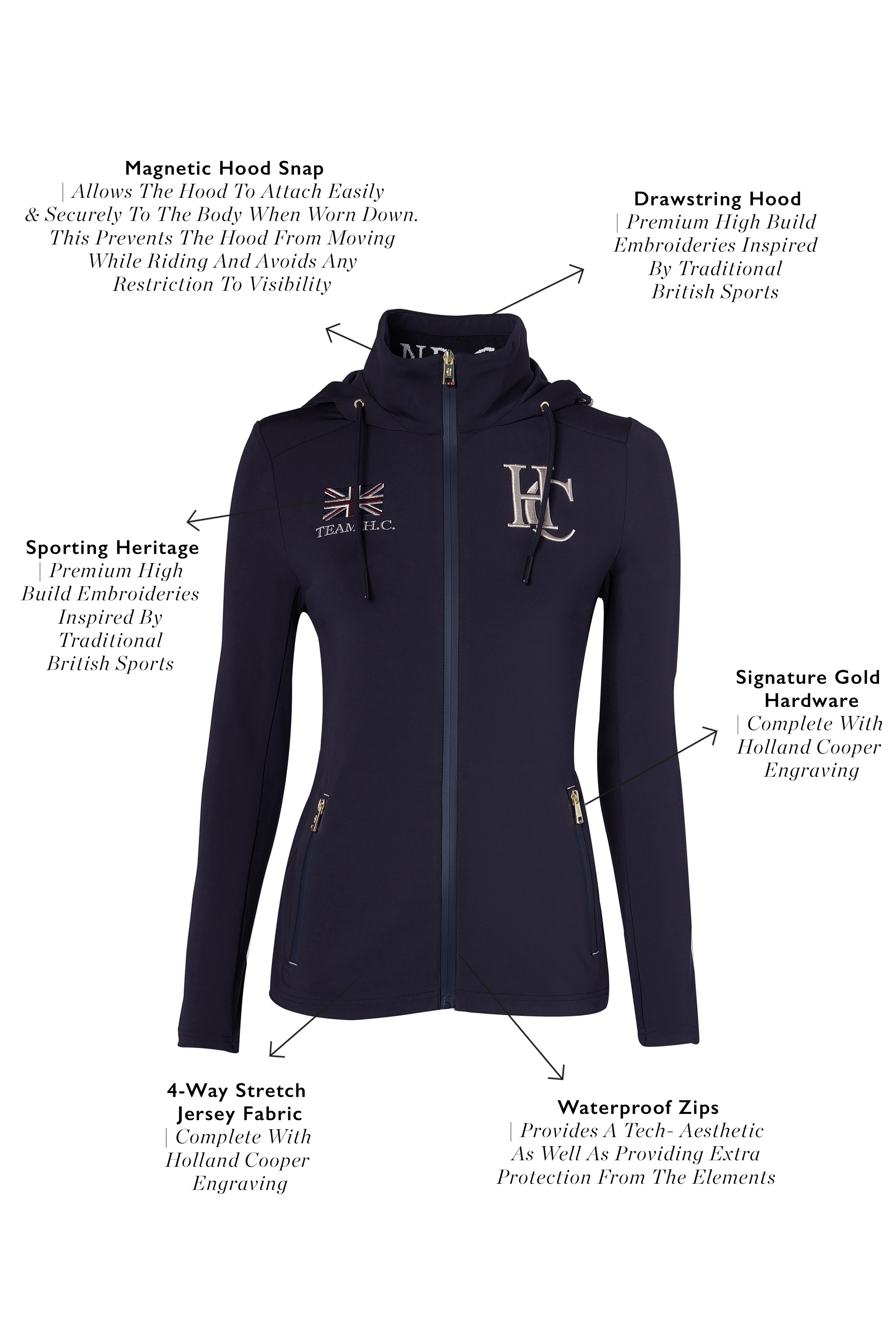 Rocana Softshell Jacket (Ink Navy) - Image 4