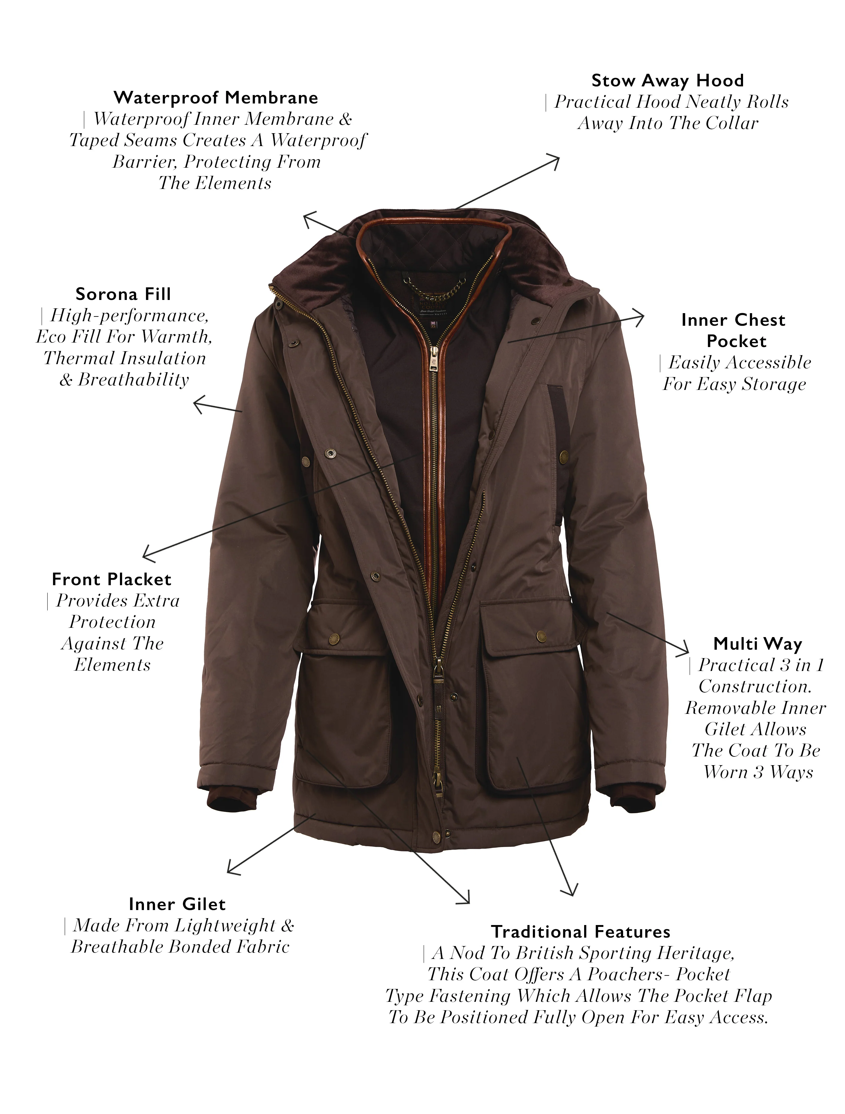 Stamford Country Coat (Chocolate) - Image 6