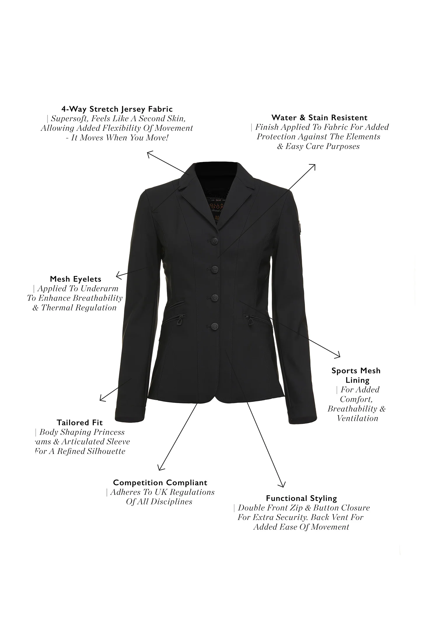 The Competition Jacket (Midnight Black) - Image 4