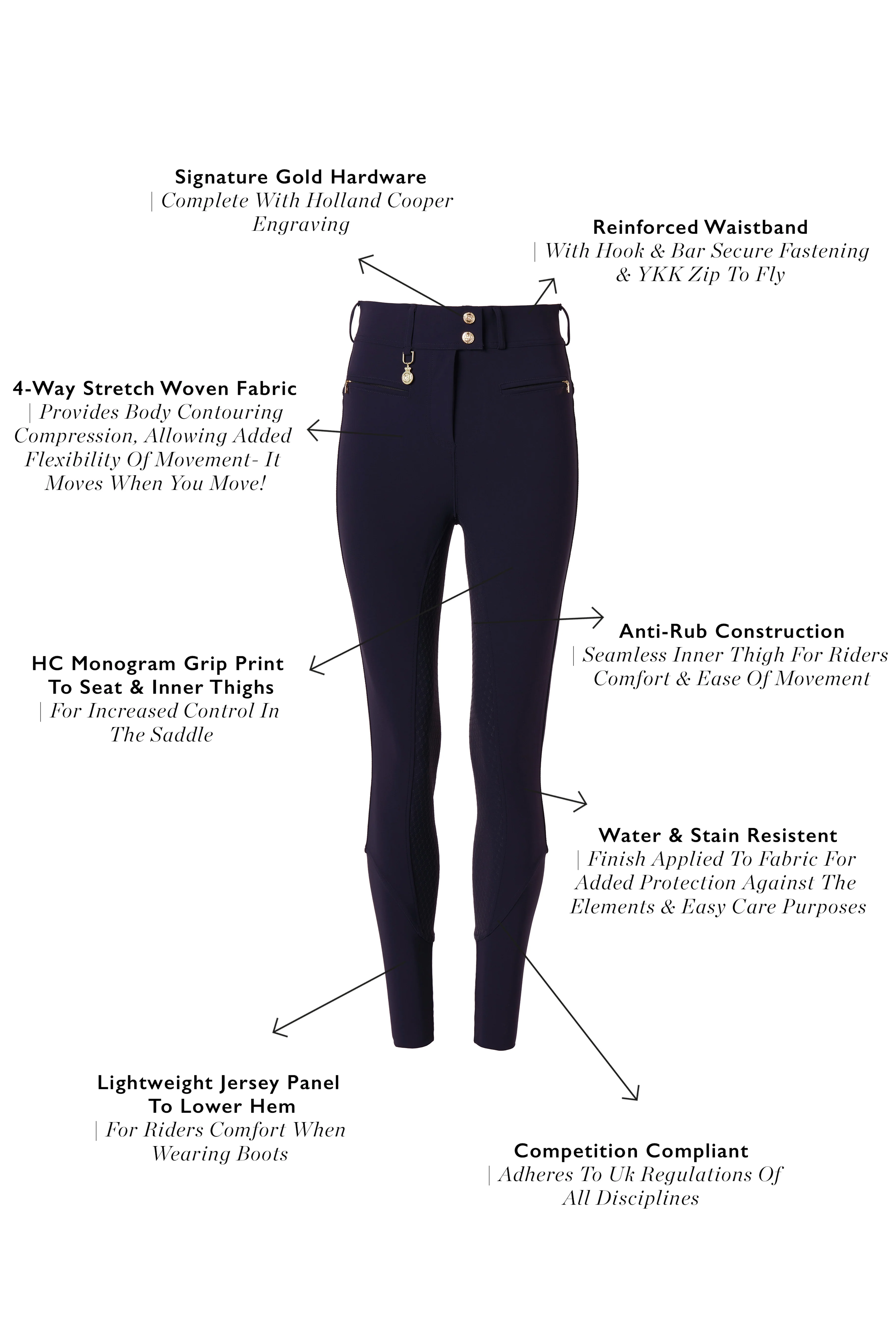 Windsor Breeches (Ink Navy) - Image 4