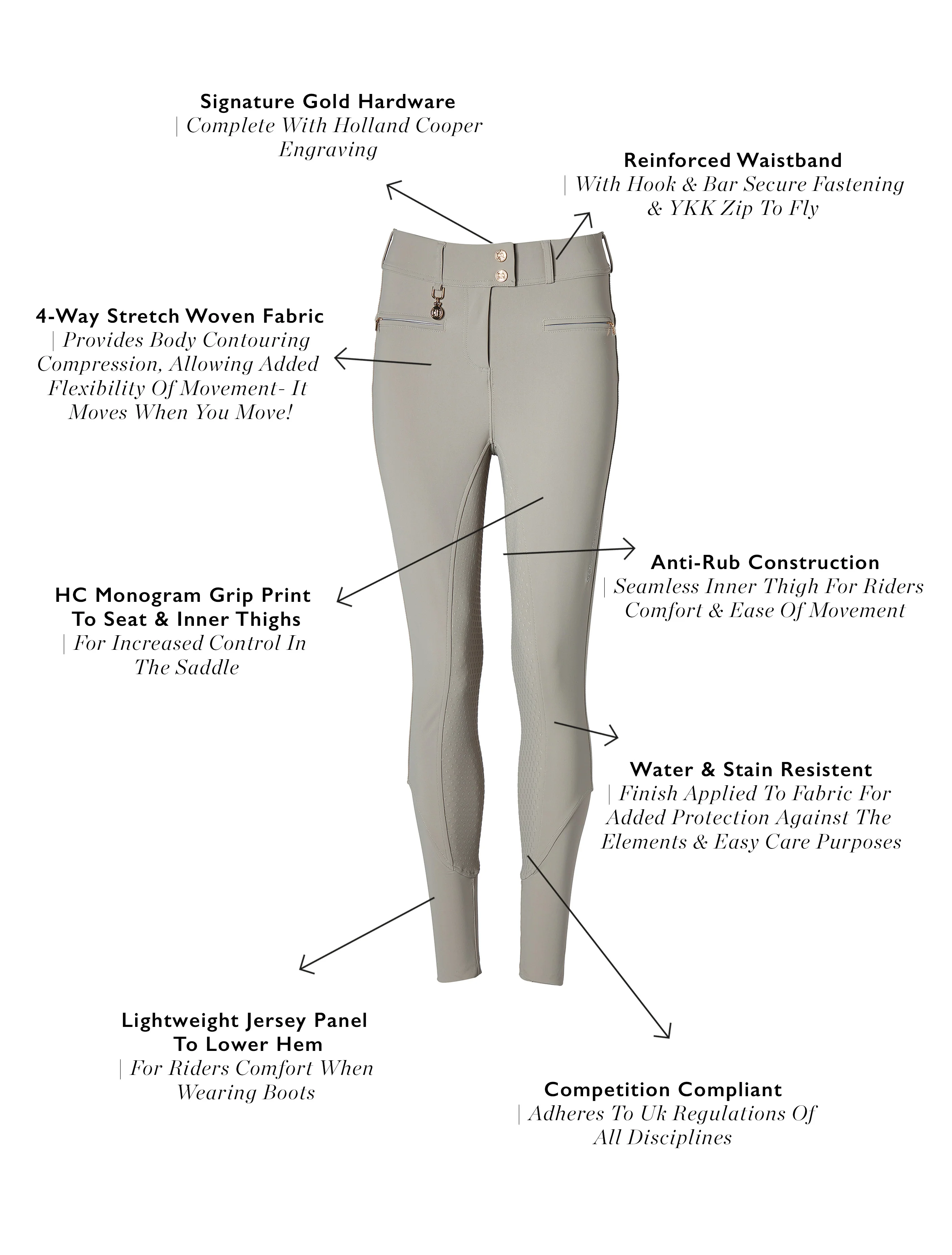 Windsor Breeches (Soft Grey) - Image 4