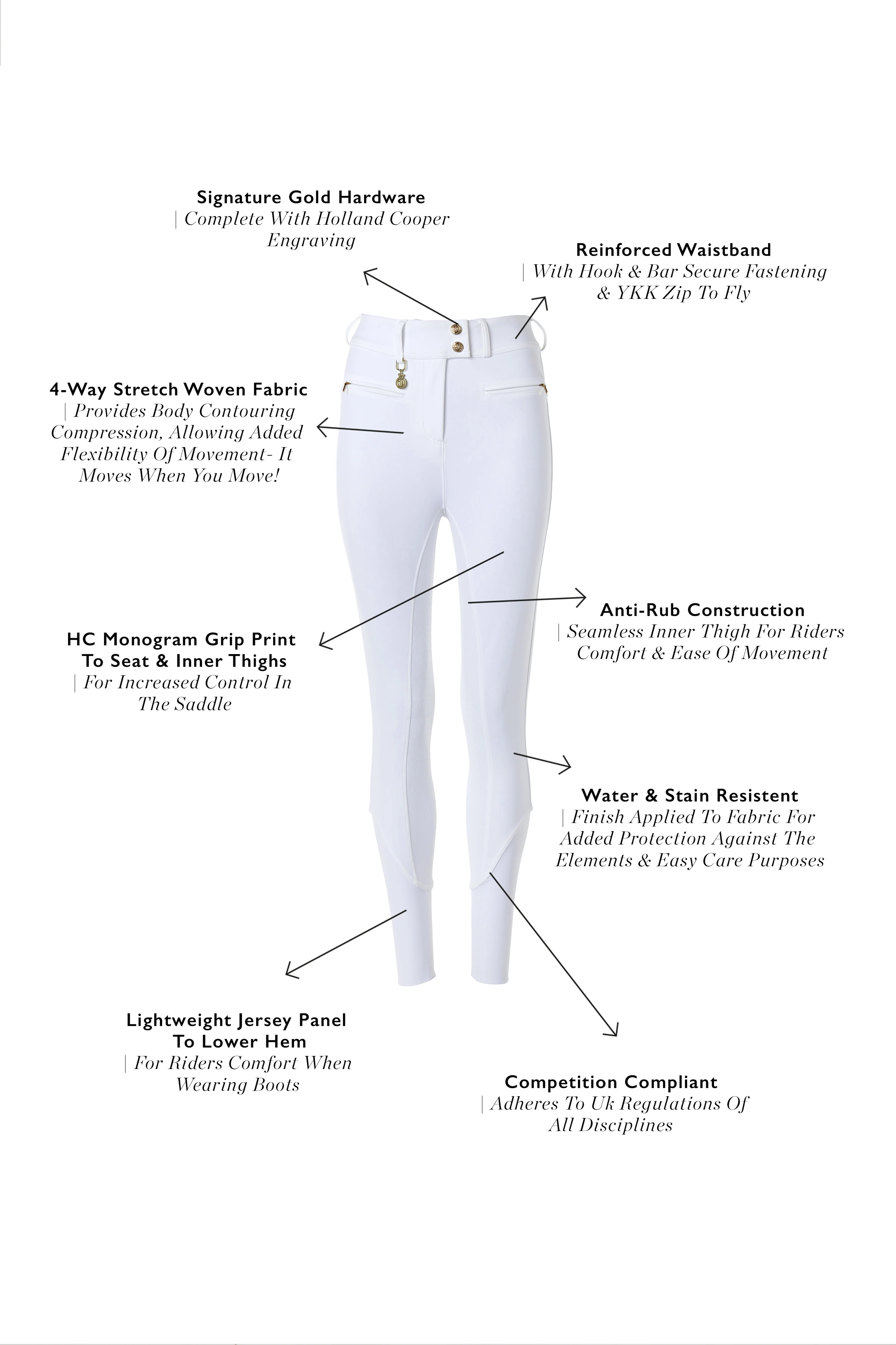 Windsor Breeches (White) - Image 4